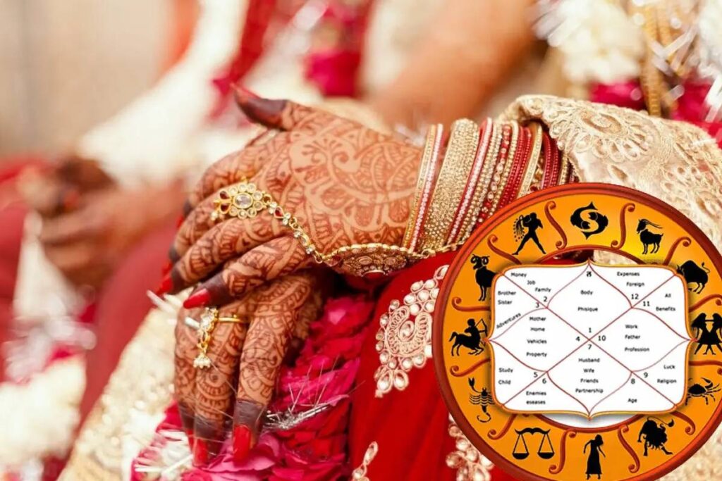 Marriage JyotiBhawishya Astro